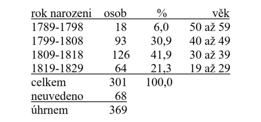polenska straz 2.1.png