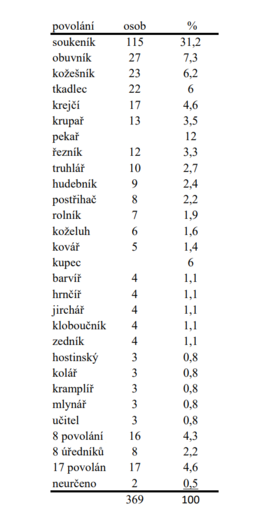 polenska straz 4.png