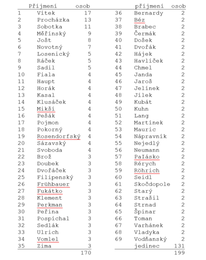 polenska straz 6.png