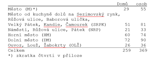 polenska straz 7.png